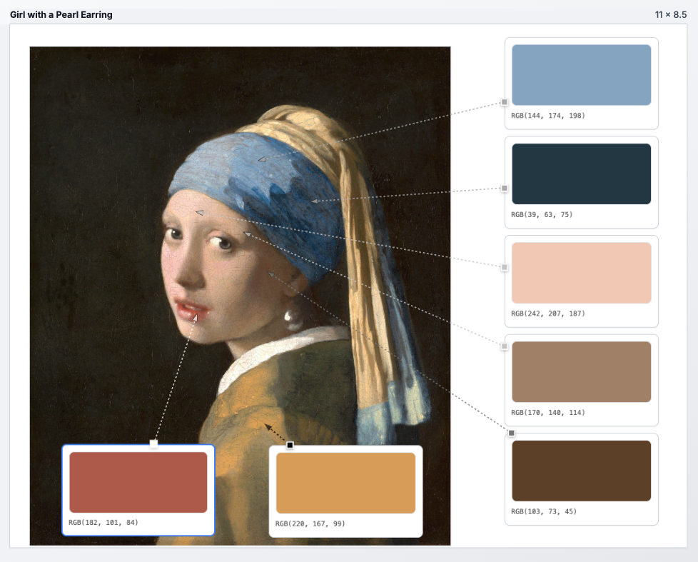 Printed color swatch board